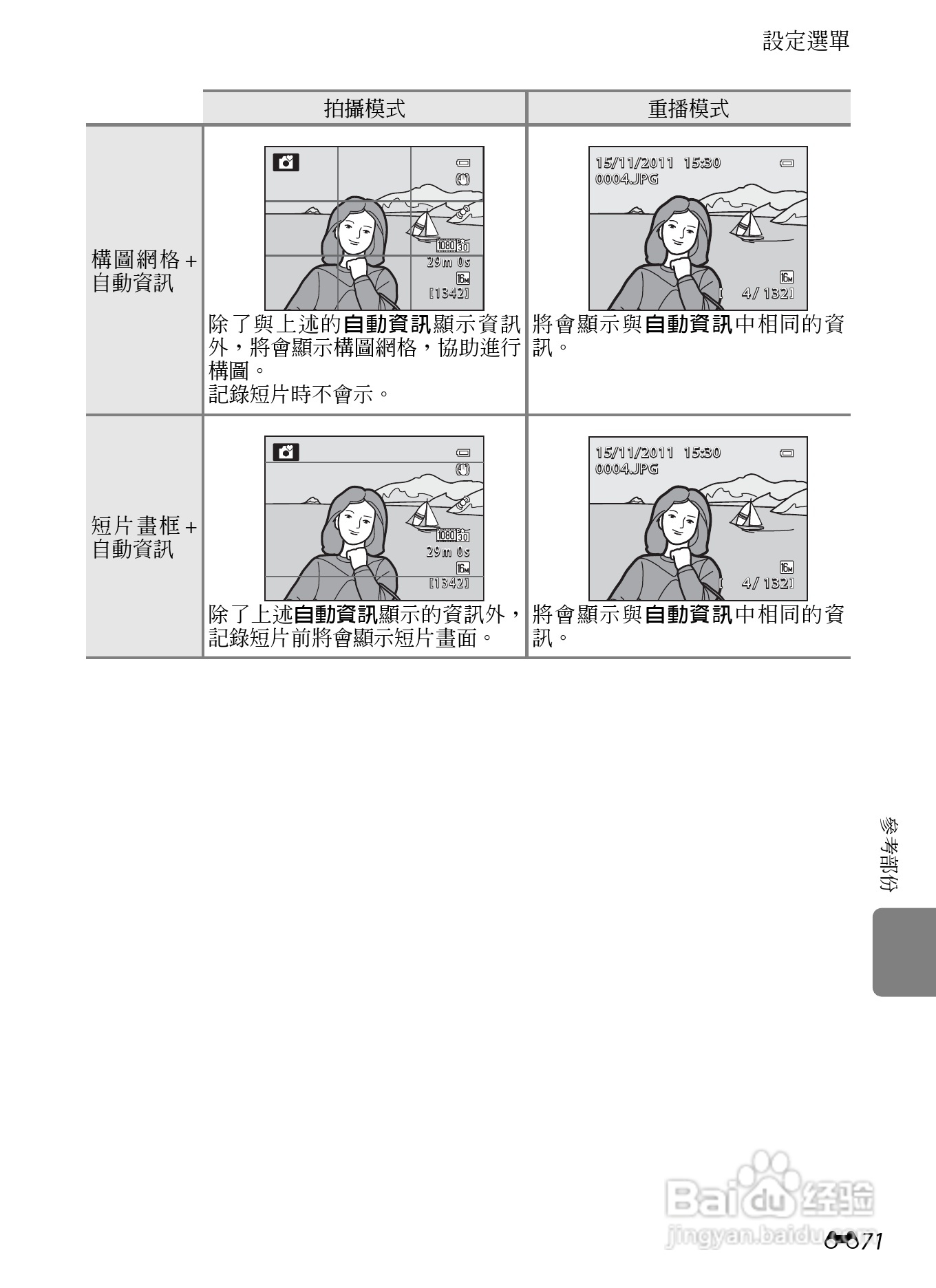 尼康COOLPIX AW100数码相机使用说明书:[19]