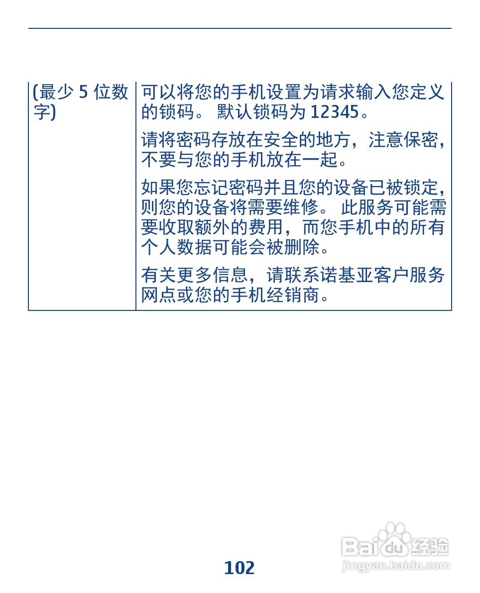 诺基亚3110手机使用说明书:[11]