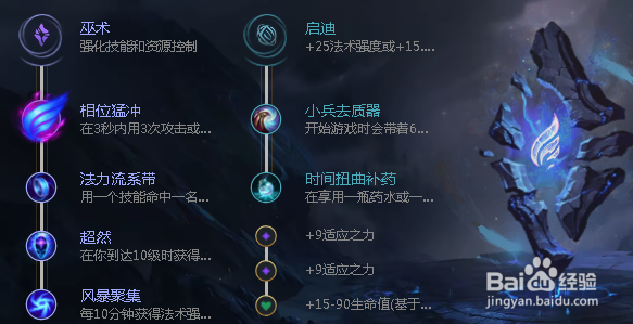 LOL上单瑞兹攻略玩法