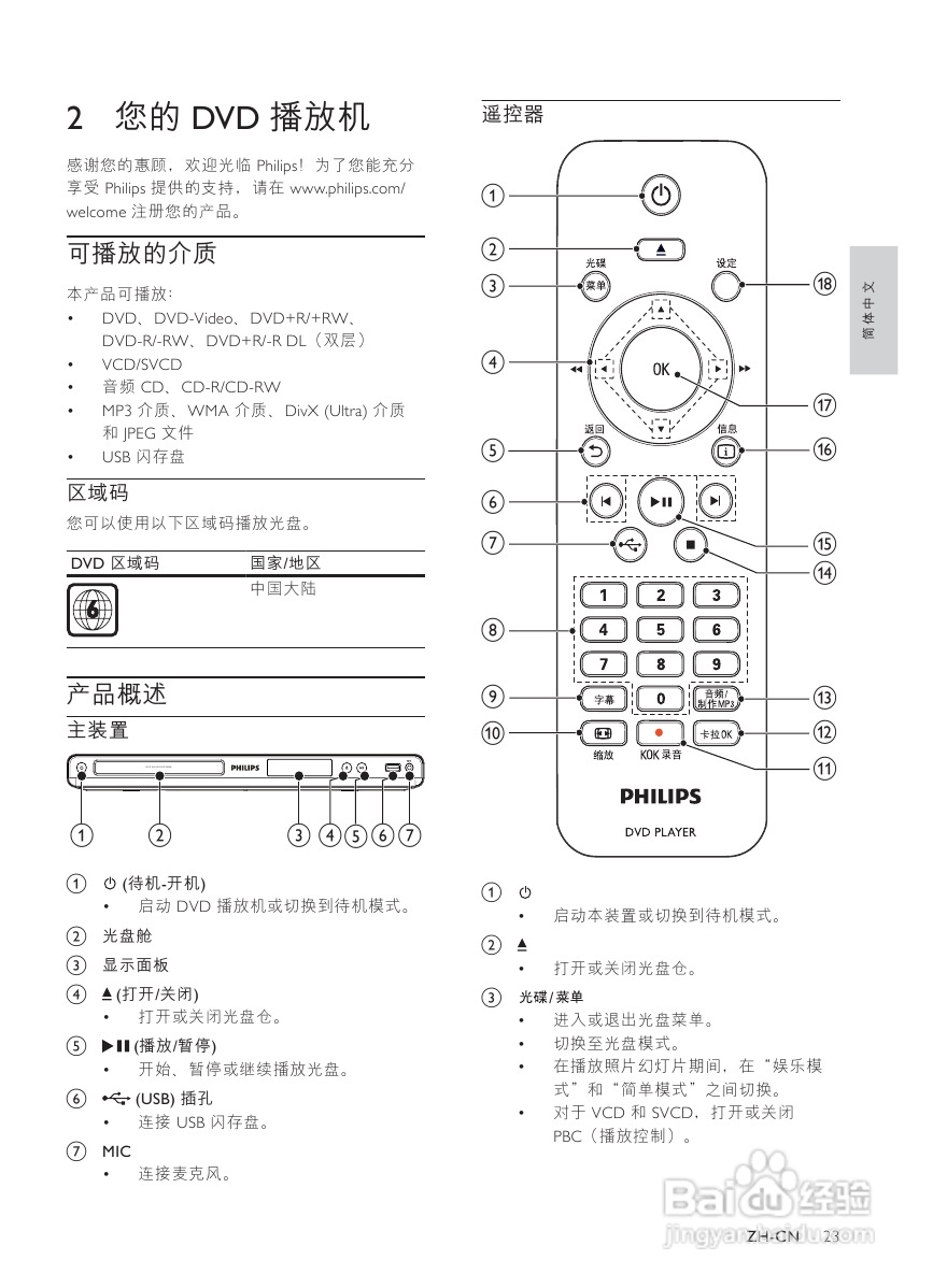 飞利浦电视说明书55寸图片