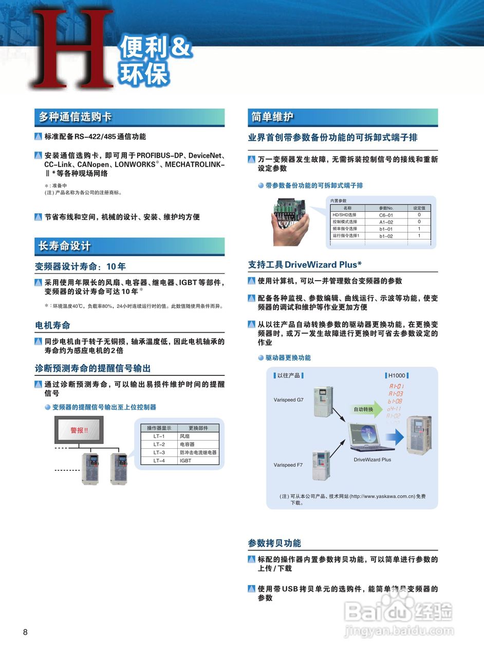 YASKAWA H1000 安川总负载高性能变频器说明书:[1]