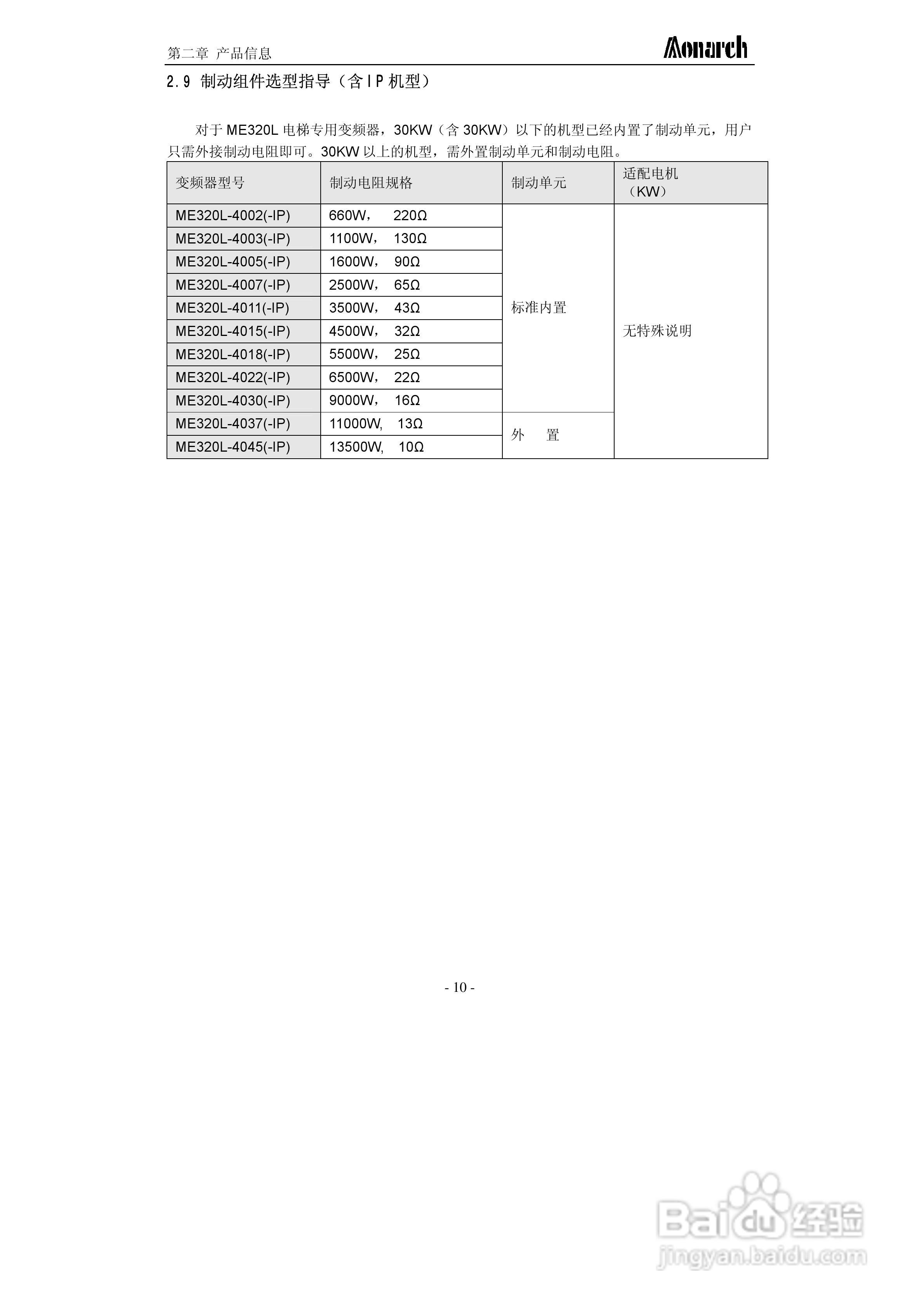 汇川ME320L-4045电梯专用变频器用户手册:[2]