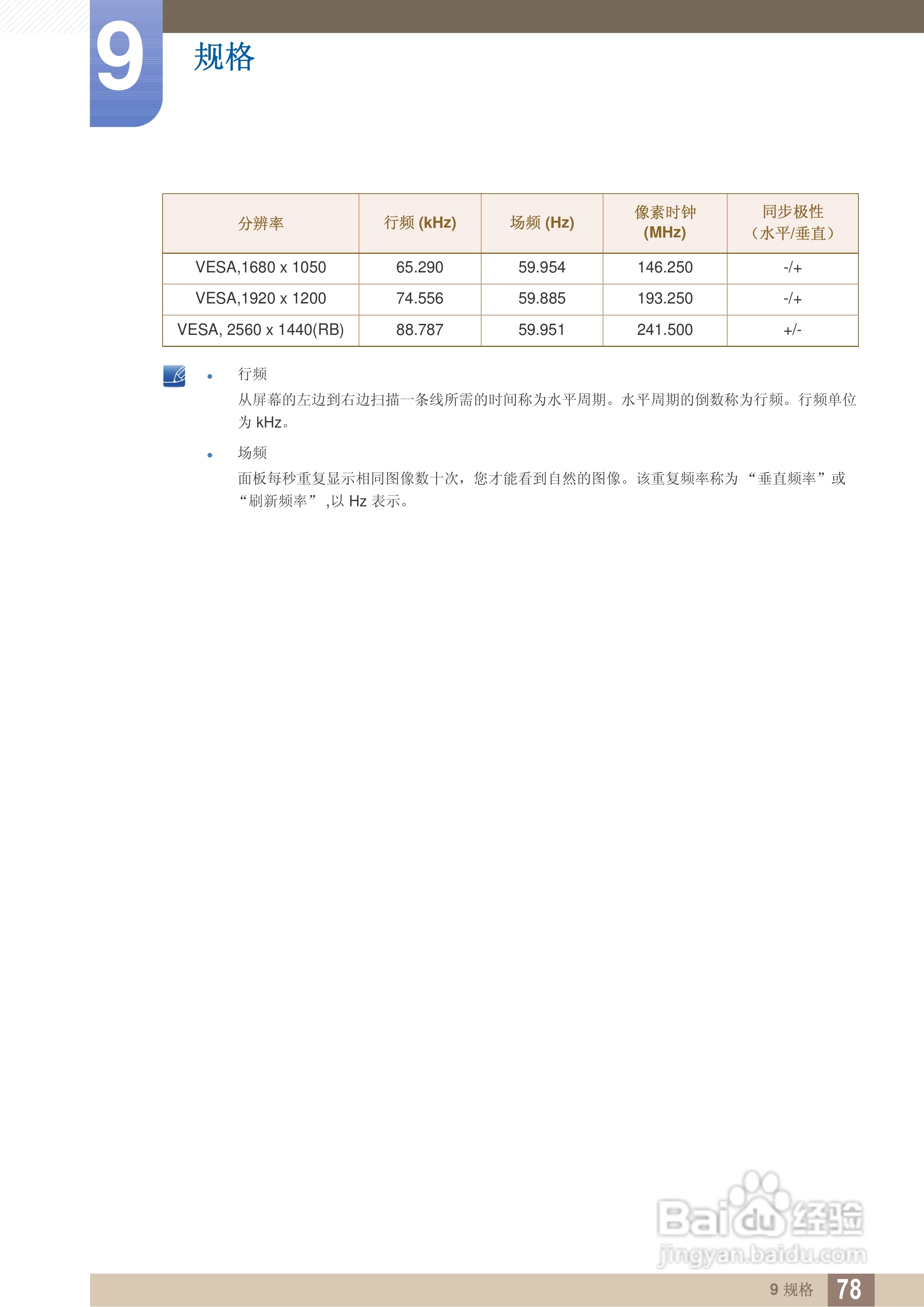三星S27A850D液晶显示器使用说明书:[8]