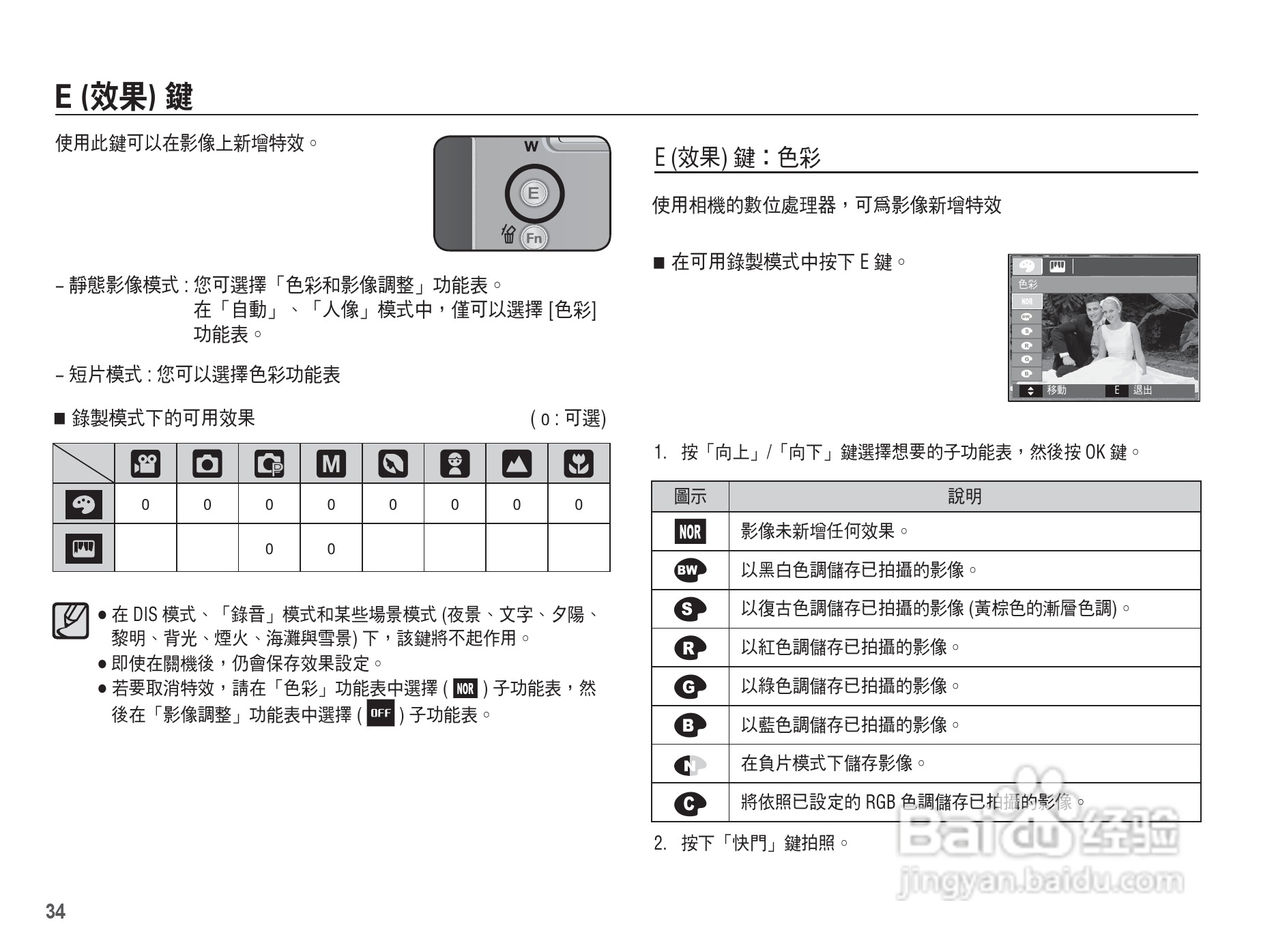 三星L201数码相机使用说明书:[4]