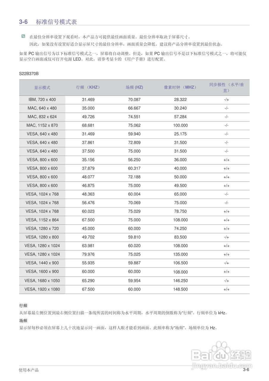 三星S27B370H液晶显示器使用说明书:[3]