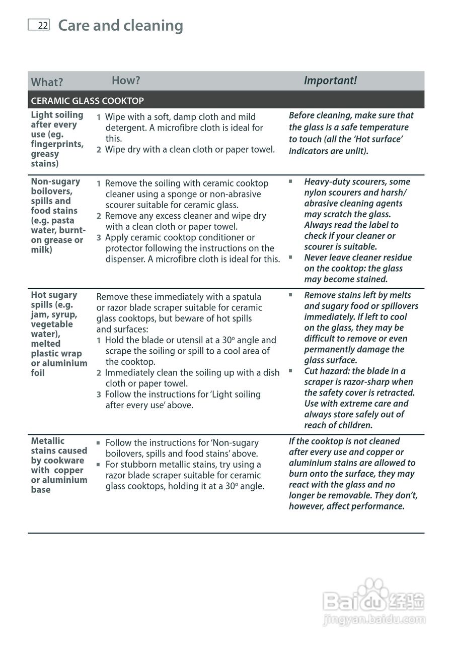斐雪派克OR61S8CEWSW2多功能电炉说明书:[2]