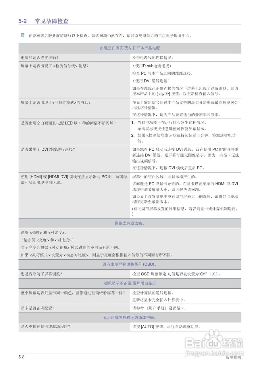 三星S22B360H液晶显示器使用说明书:[4]