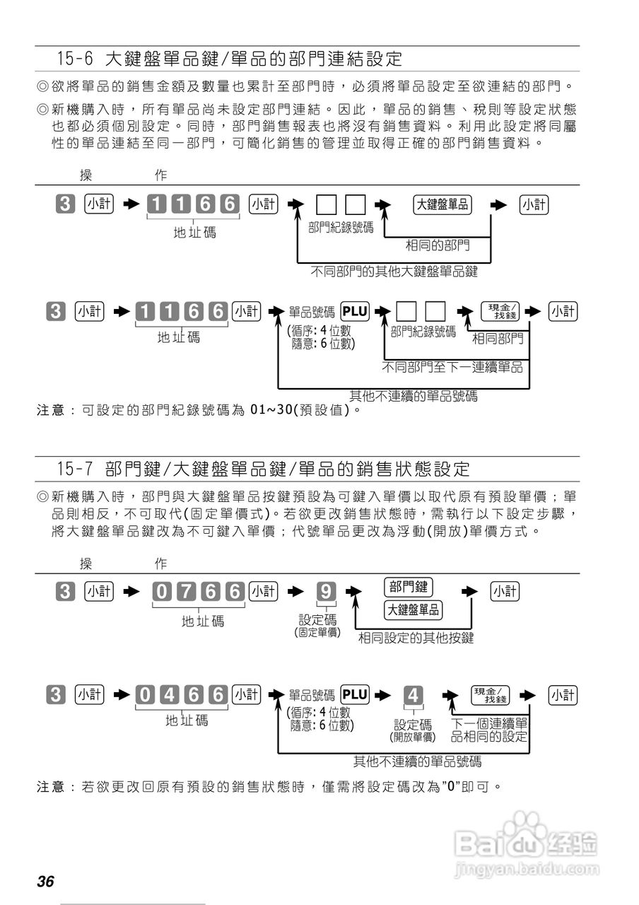 卡西欧SE-S300/C300电子收银机操作手册:[5]