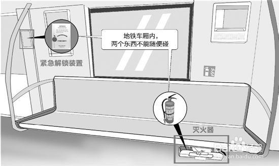 地铁失火了怎么办