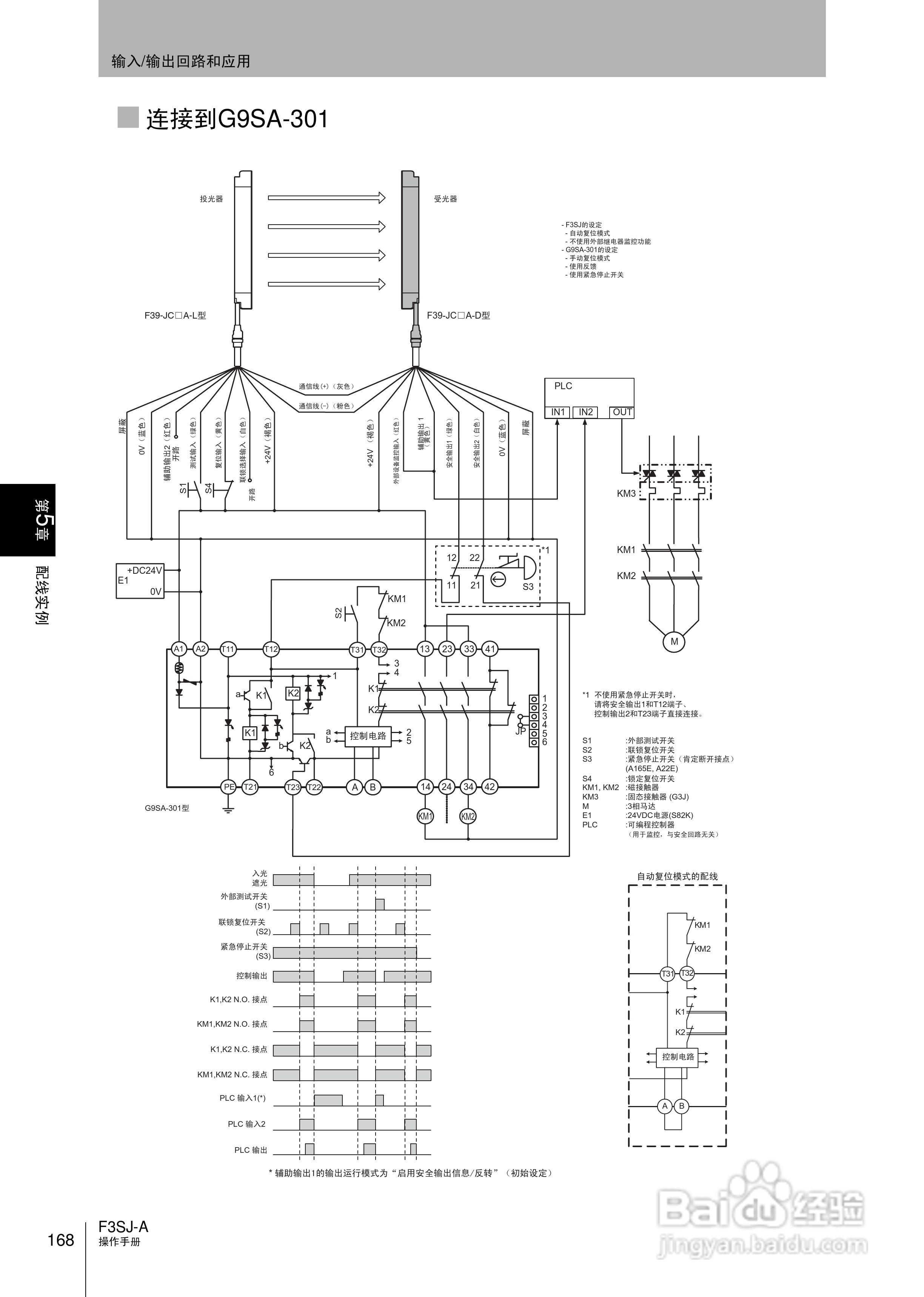 欧姆龙 F3SJ-A P系列安全光幕操作手册:[19]