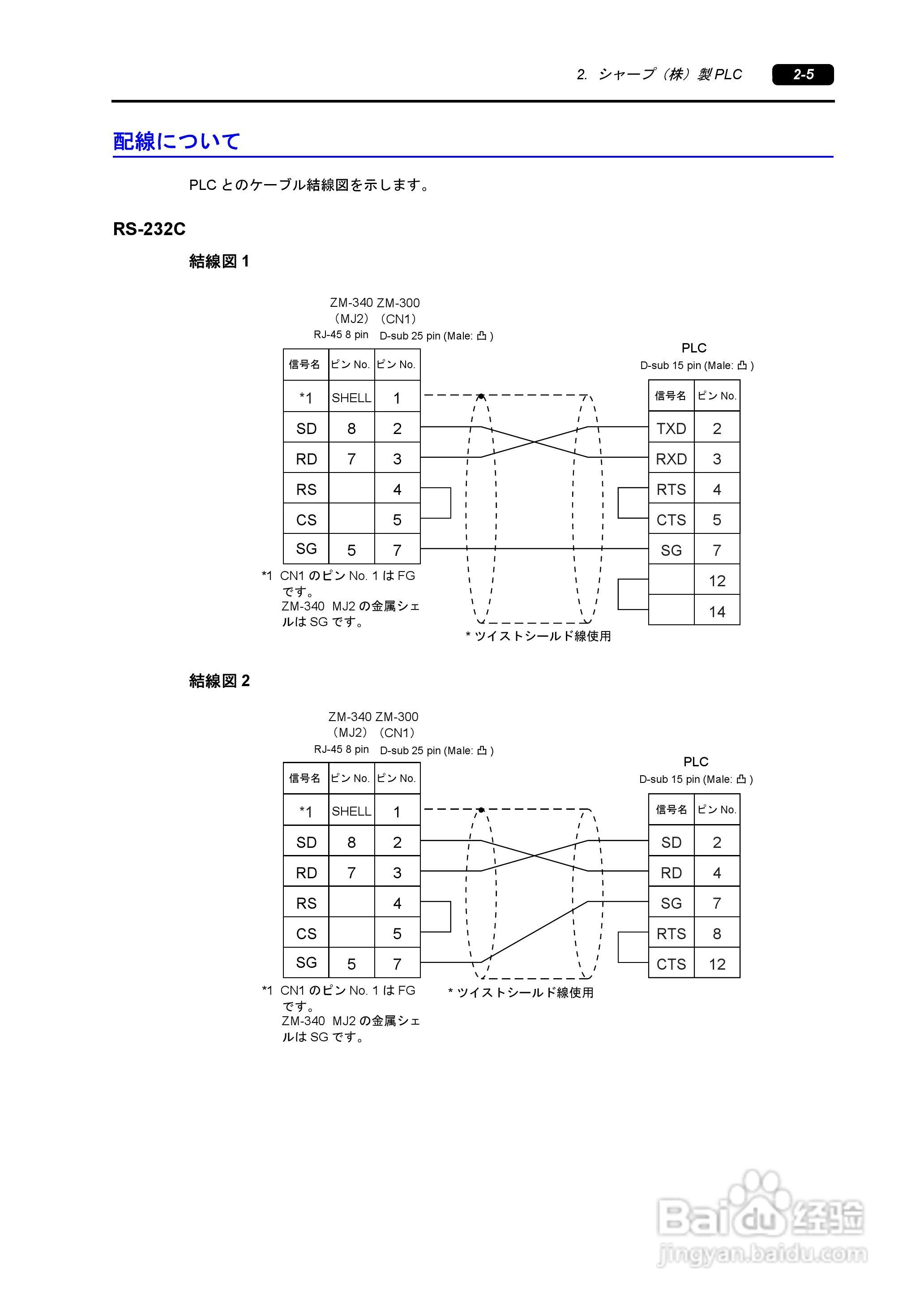 SHARP ZM-340/380超间波振动机说明书:[3]