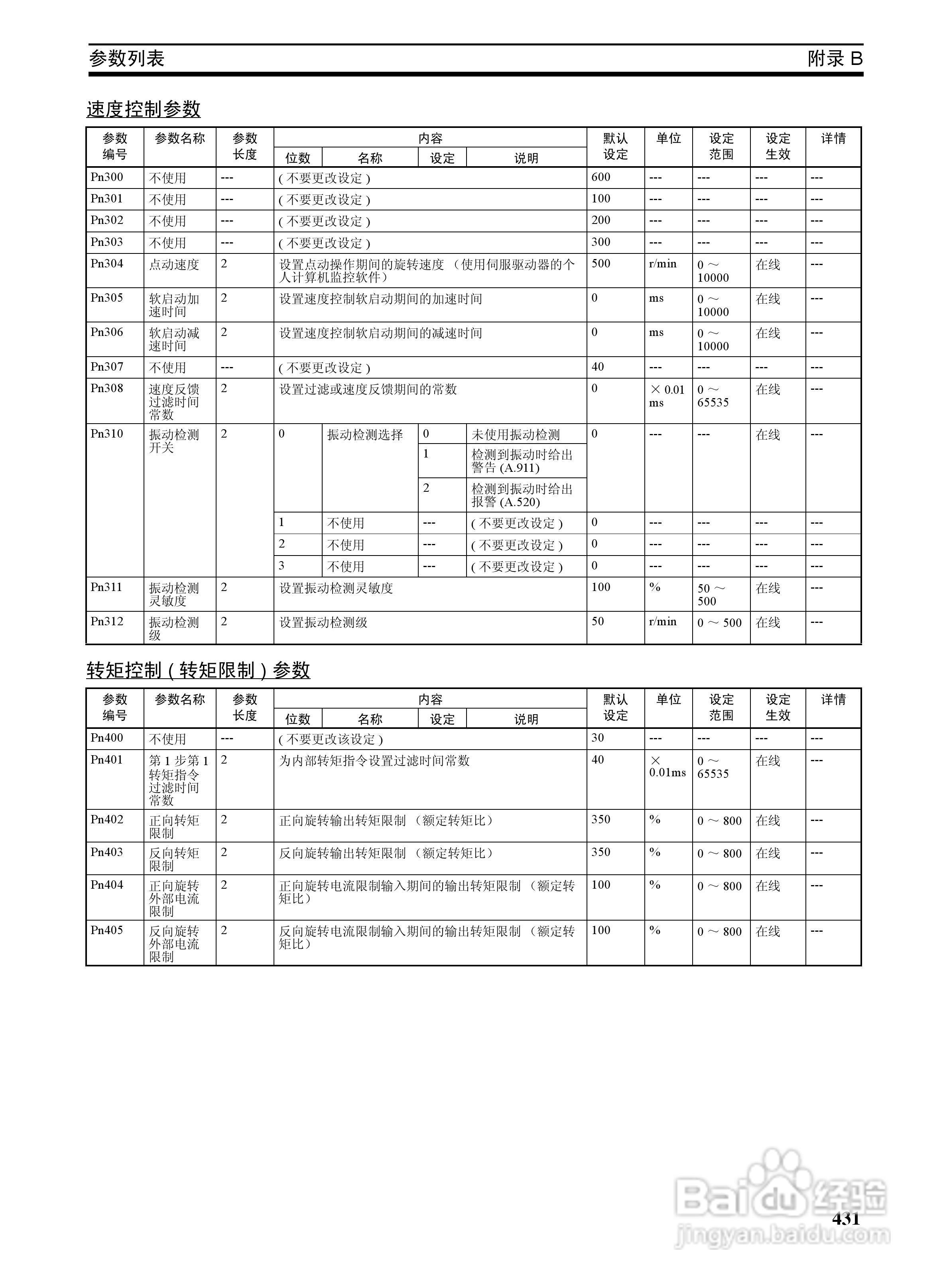OMRON SYSMAC CJ1W-NCF71位置控制单元操作手册:[45]