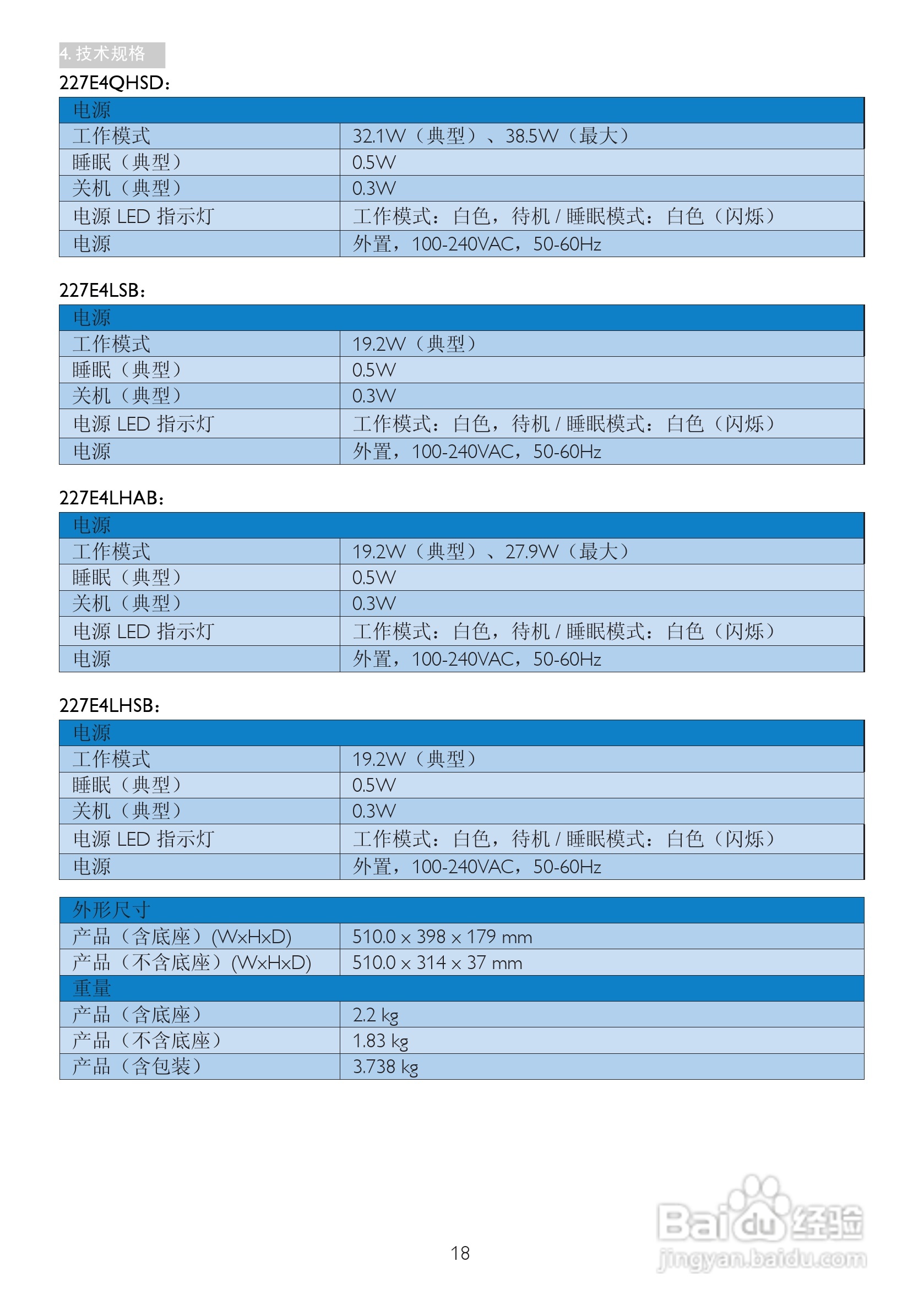飞利浦227E4QHSD/93液晶显示器使用说明书:[2]