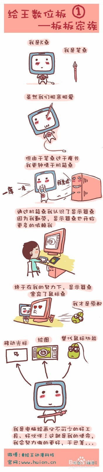国内数位板什么牌子好