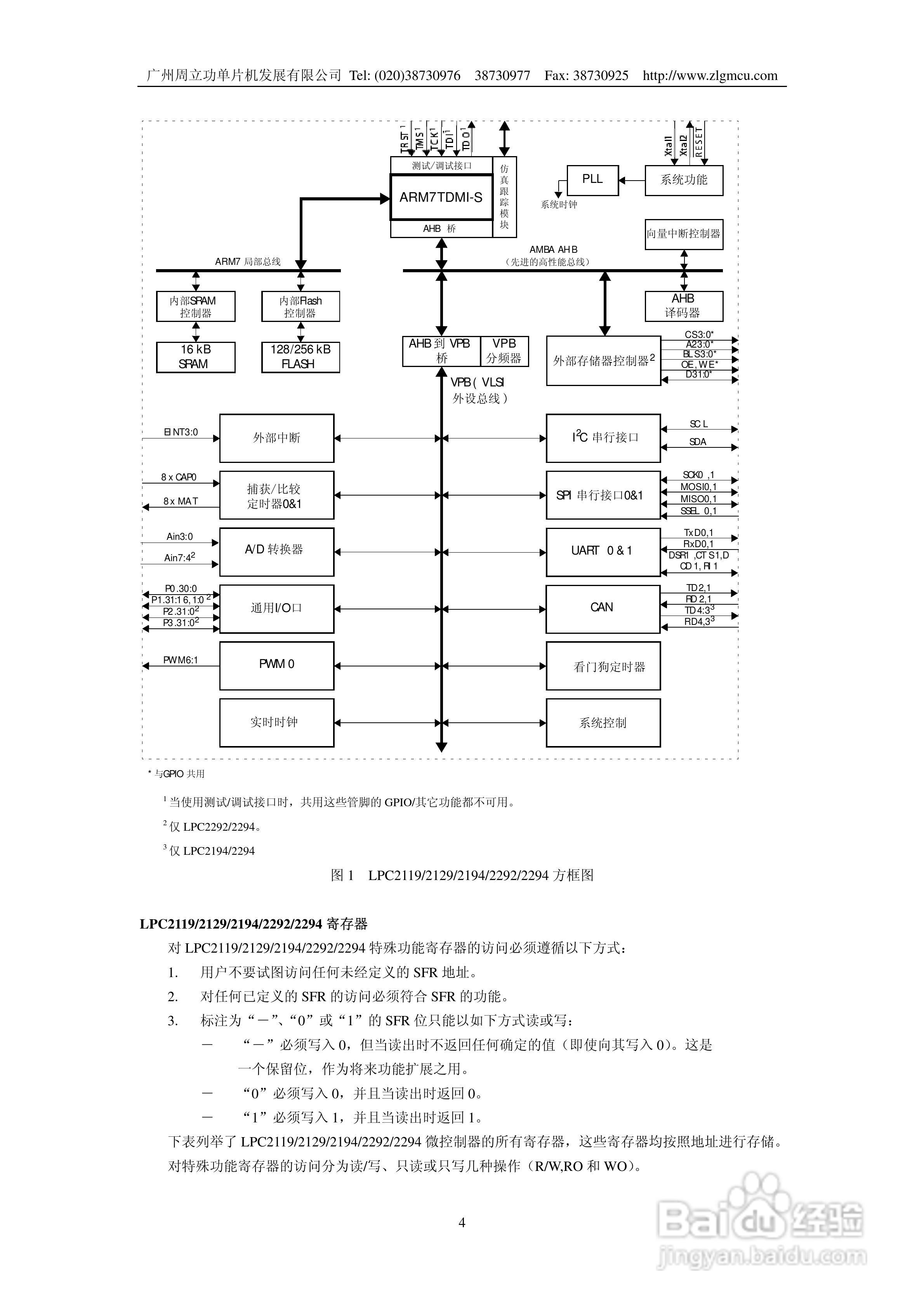 周立功LPC2119微控制器使用说明书:[1]
