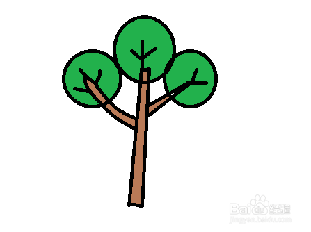 简笔画-卡通大树的简笔画如何画