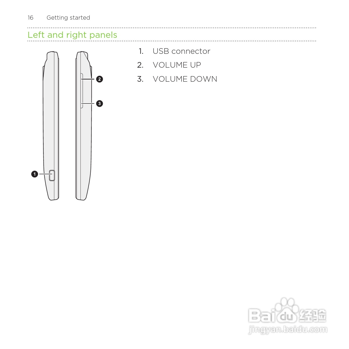 多普达HTC Rezound手机说明书:[2]