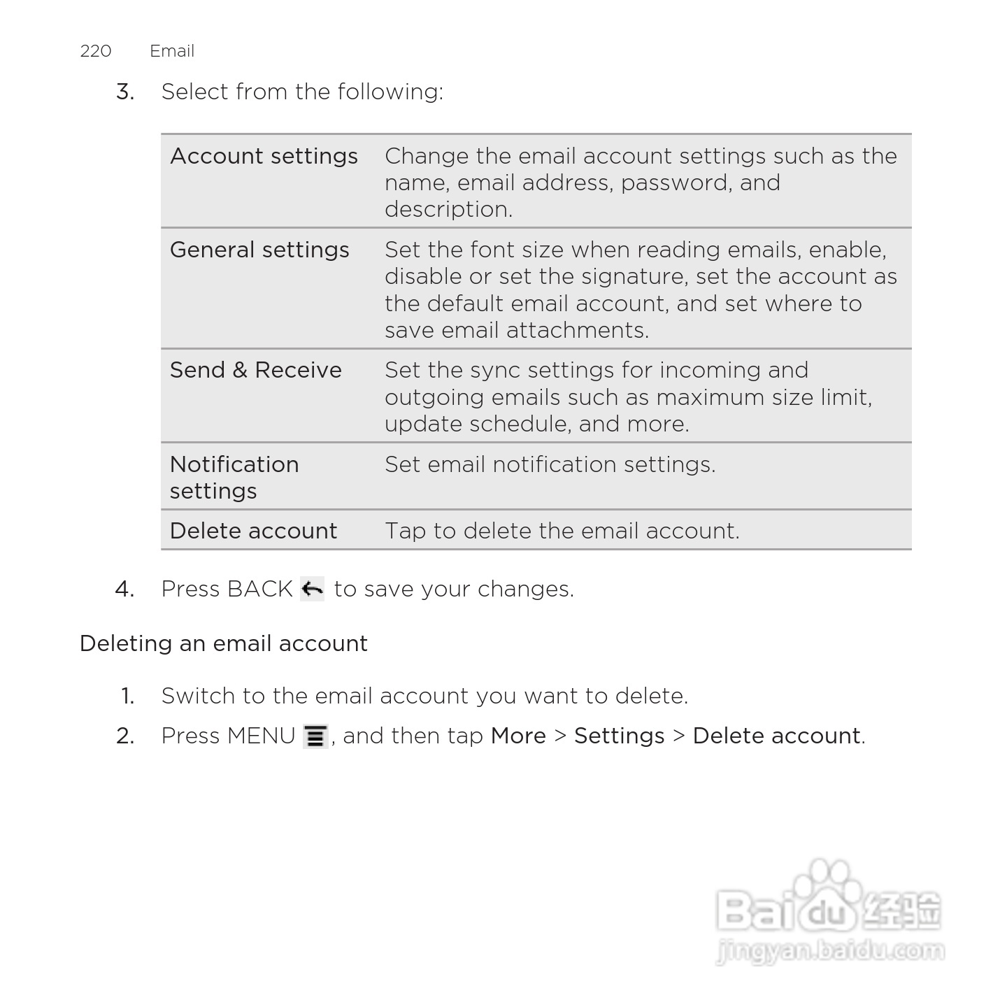 多普达HTC Rezound手机说明书:[22]