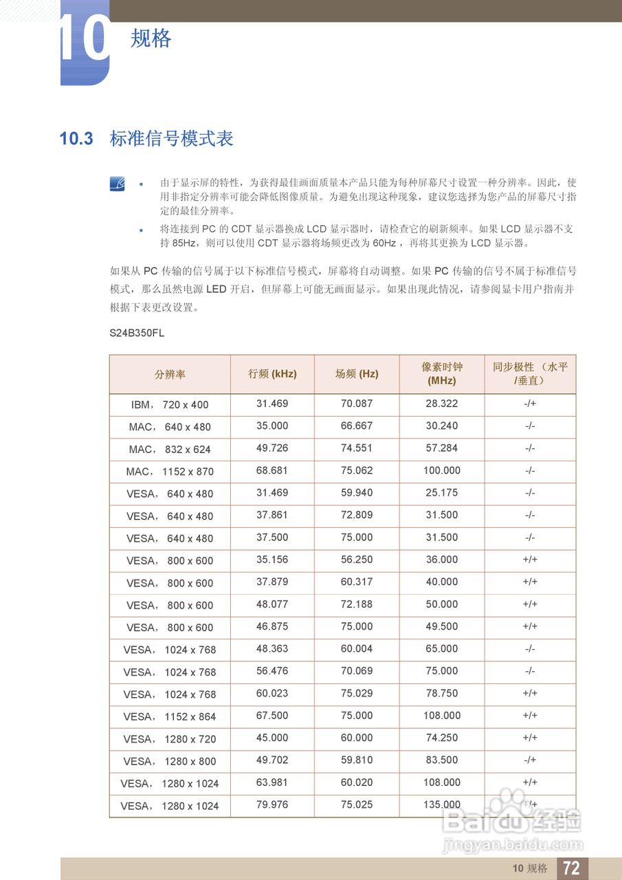 三星S27B350F液晶显示器使用说明书:[8]
