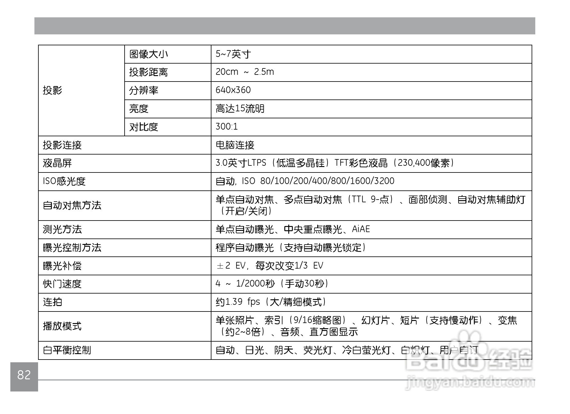 GE通用PJ1数码相机说明书:[9]