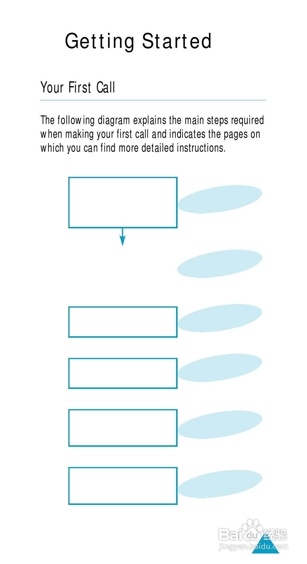 三星SGH-800手机用户手册:[2]