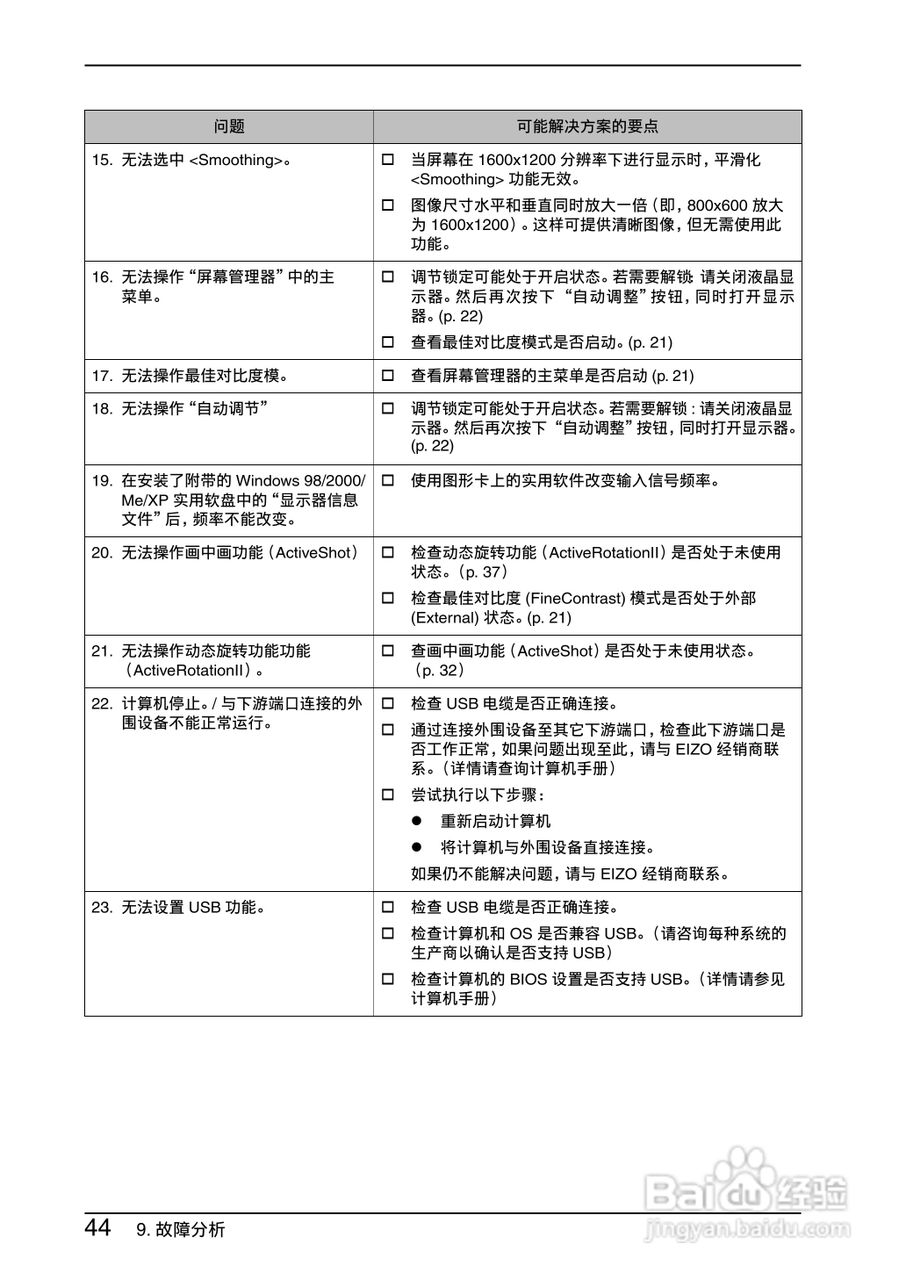 EIZO Flexscan L997彩色液晶显示器用户手册:[5]