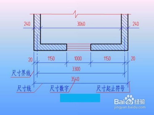 建筑制图尺寸标注的方法