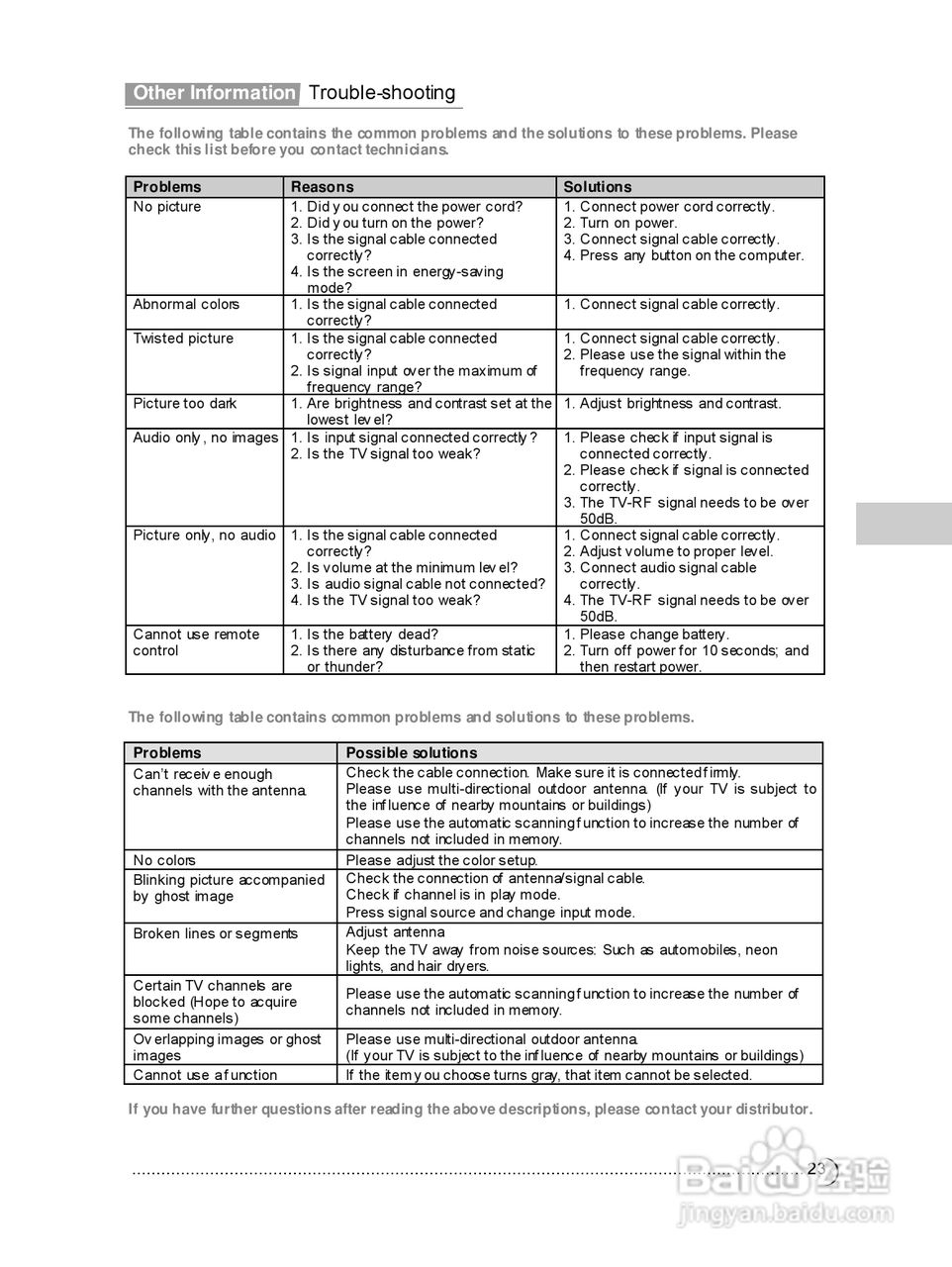 CHIMEI TL-42S3050T多媒体液晶显示器使用手册:[5]