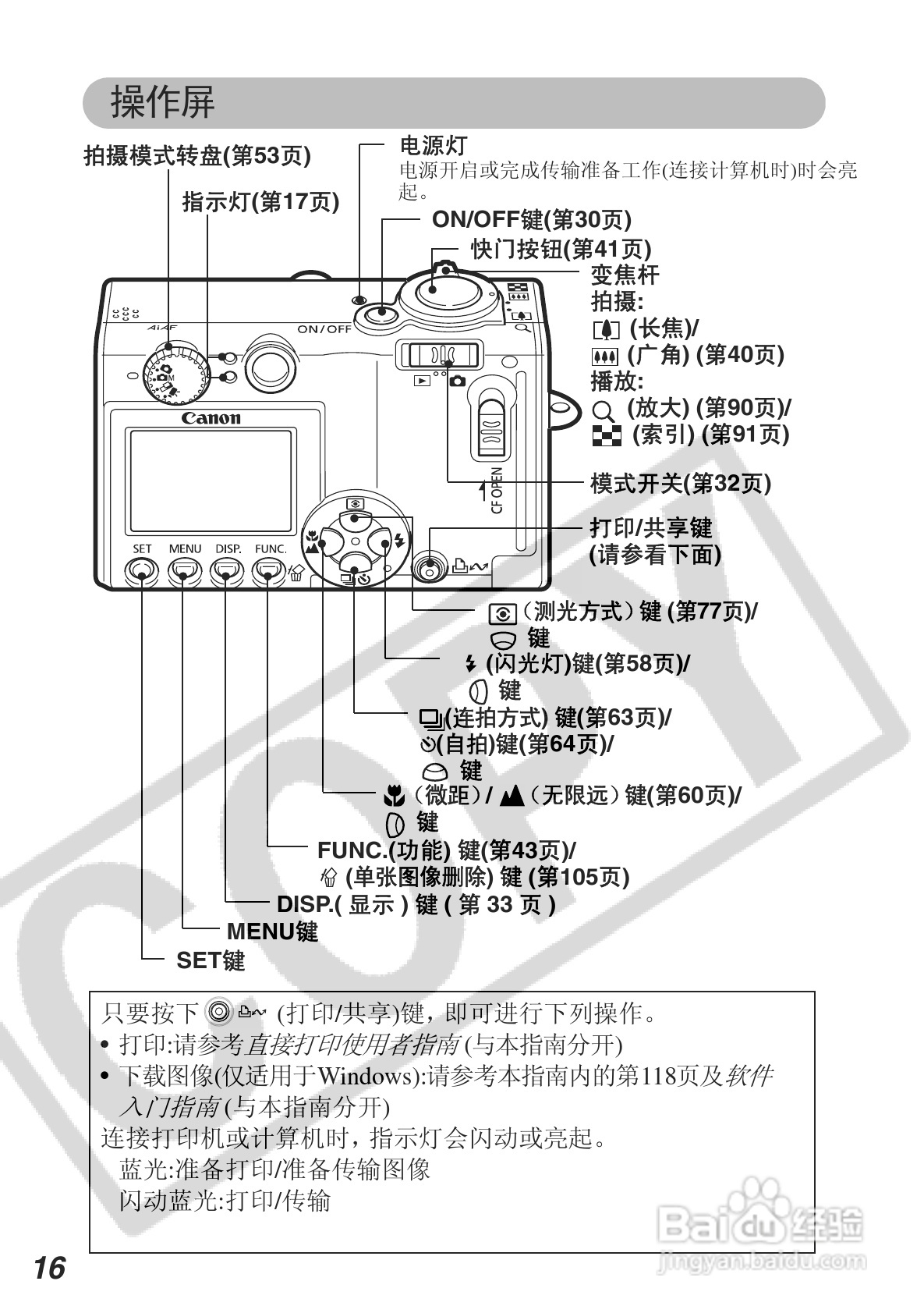 佳能DIGITAL IXUS 500数码相机使用说明书:[2]