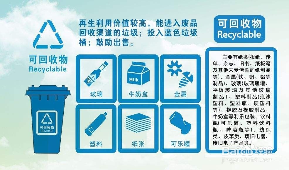 上海垃圾分类，你学会了吗？