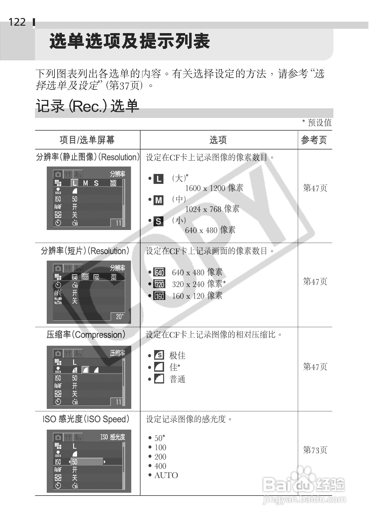 佳能DIGITAL IXUS 330数码相机使用说明书:[13]