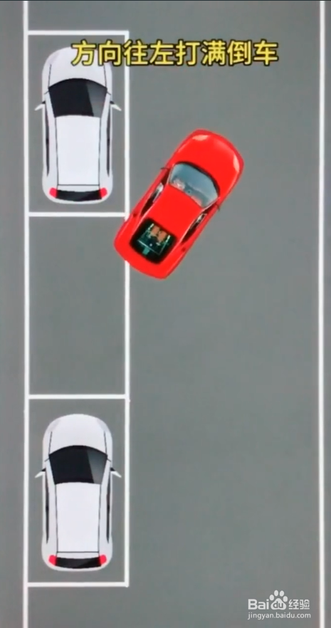 科目二的侧方入库有什么小技巧？
