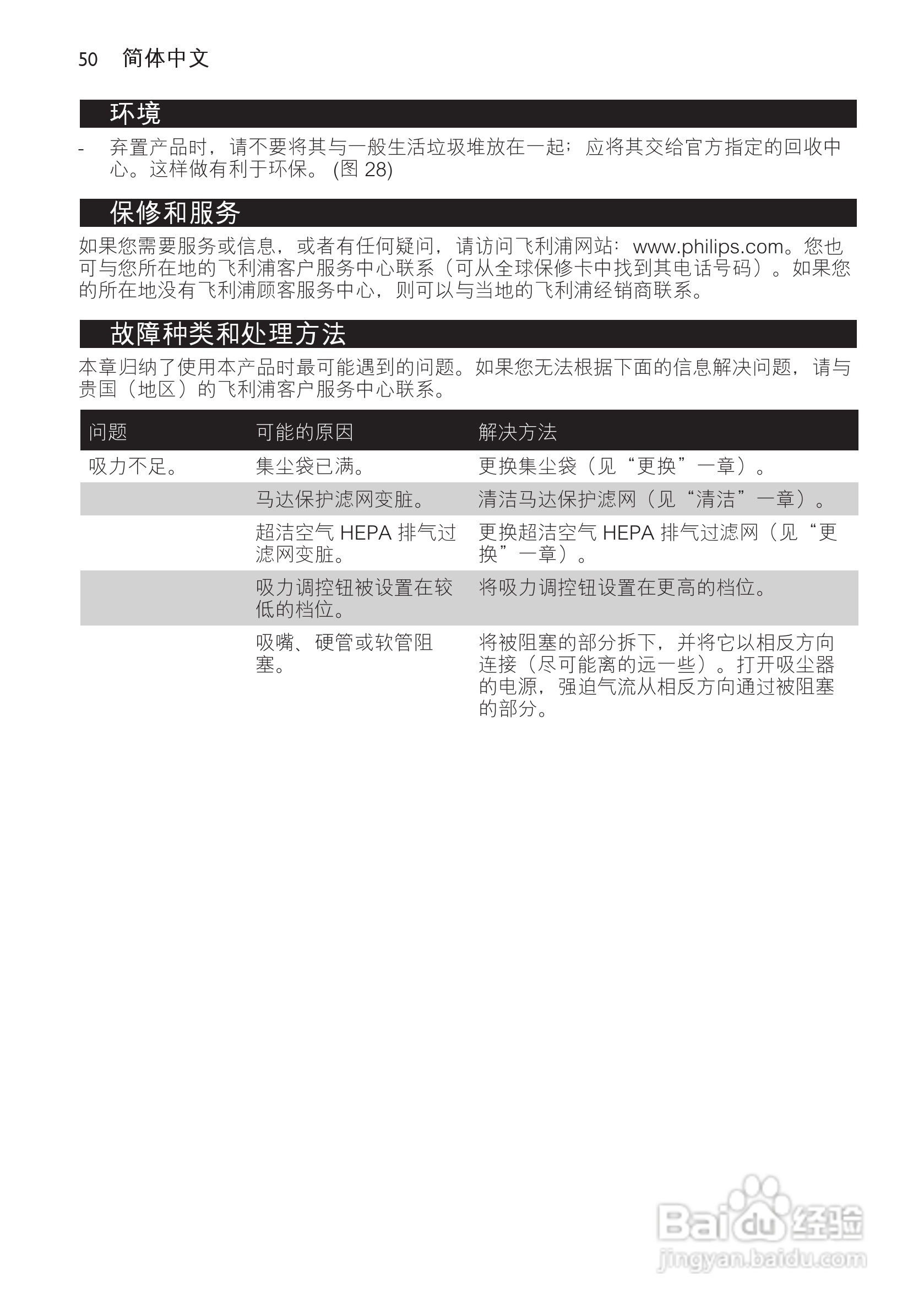 飞利浦 FC8234吸尘器使用说明书:[5]