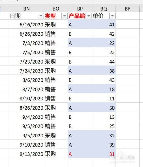 如何将excel单元格中的文字"划掉"