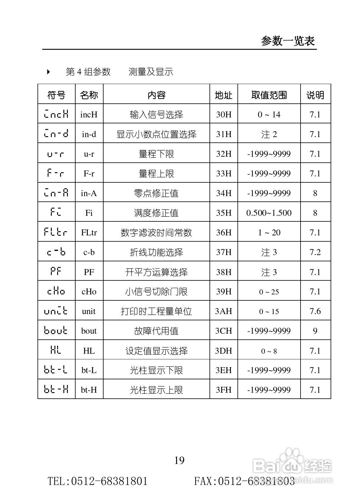 苏州迅鹏SPB-XST单通道智能数显仪使用手册:[3]