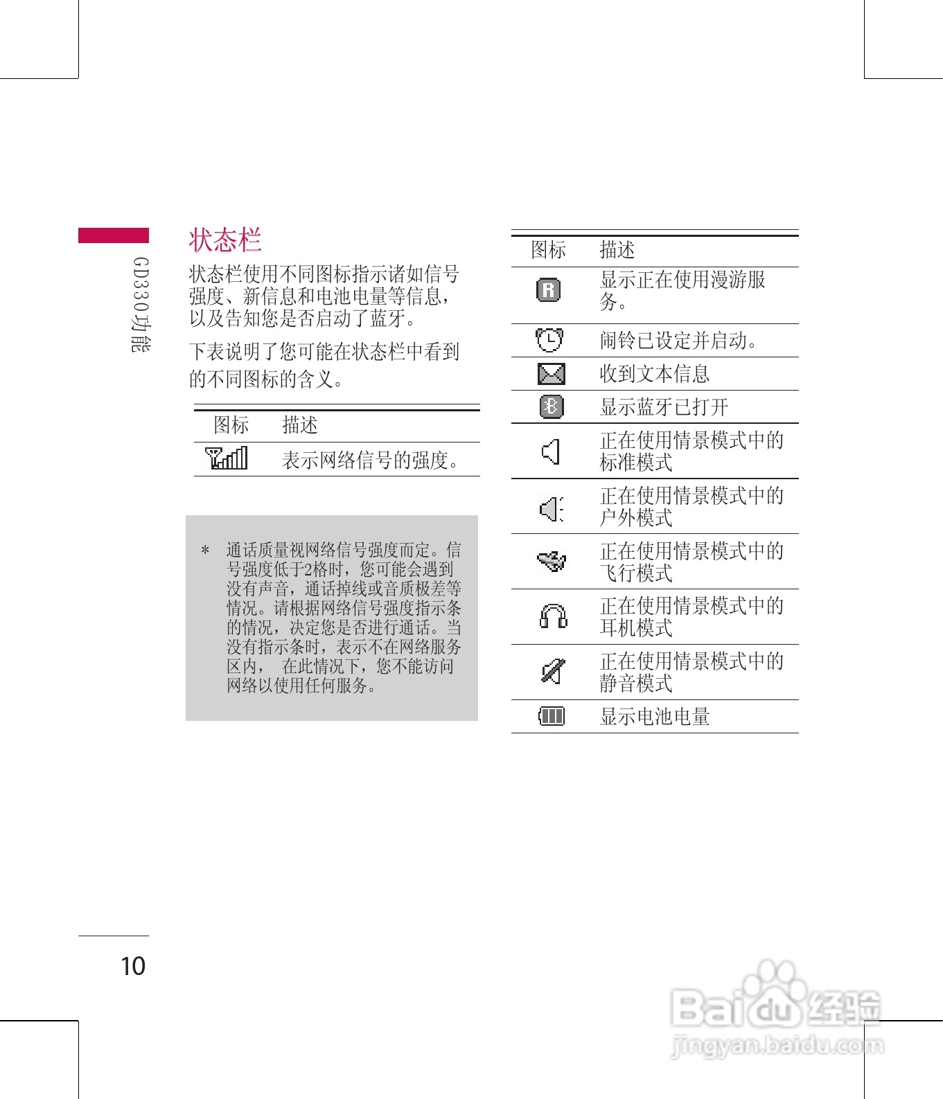 LG GD330手机使用说明书:[2]