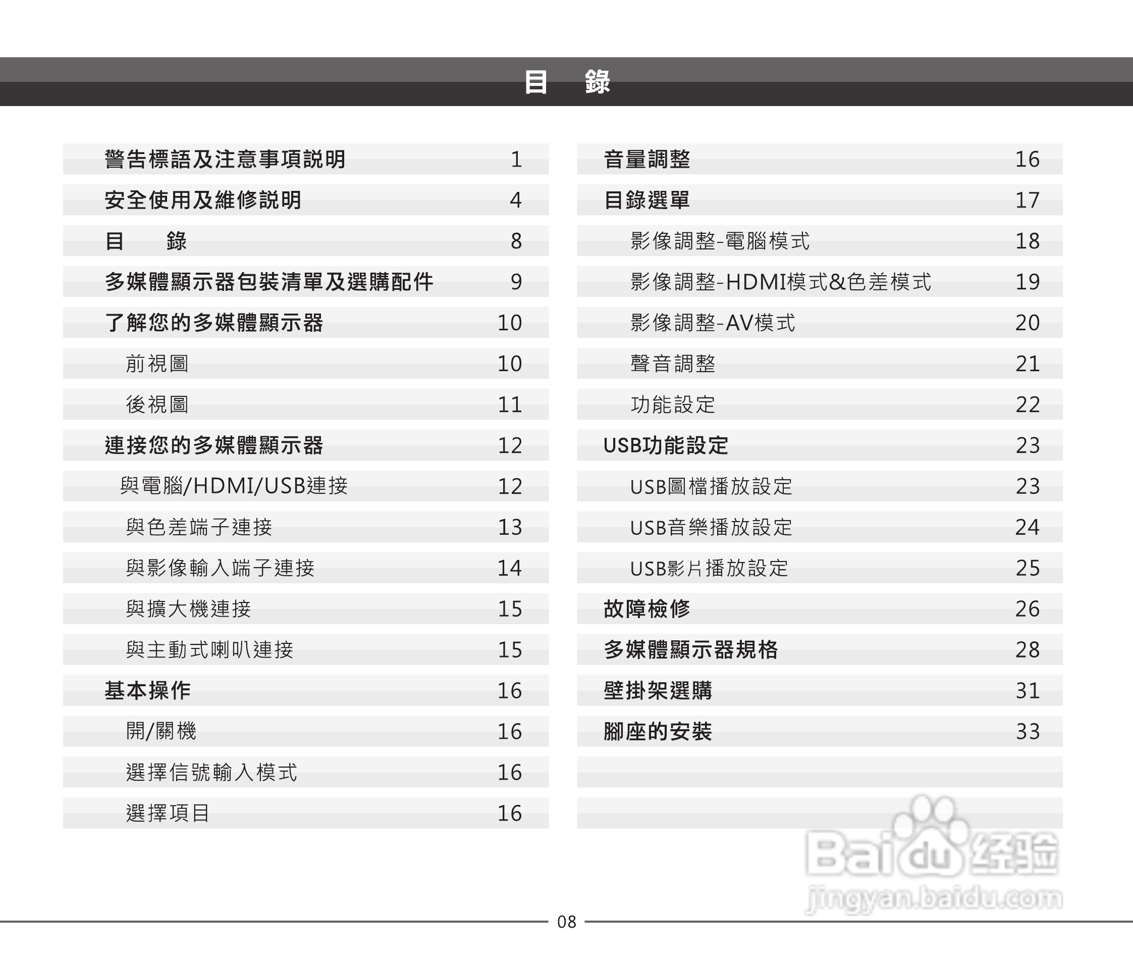 声宝LEM-46Z826型多媒体显示器使用说明书:[1]