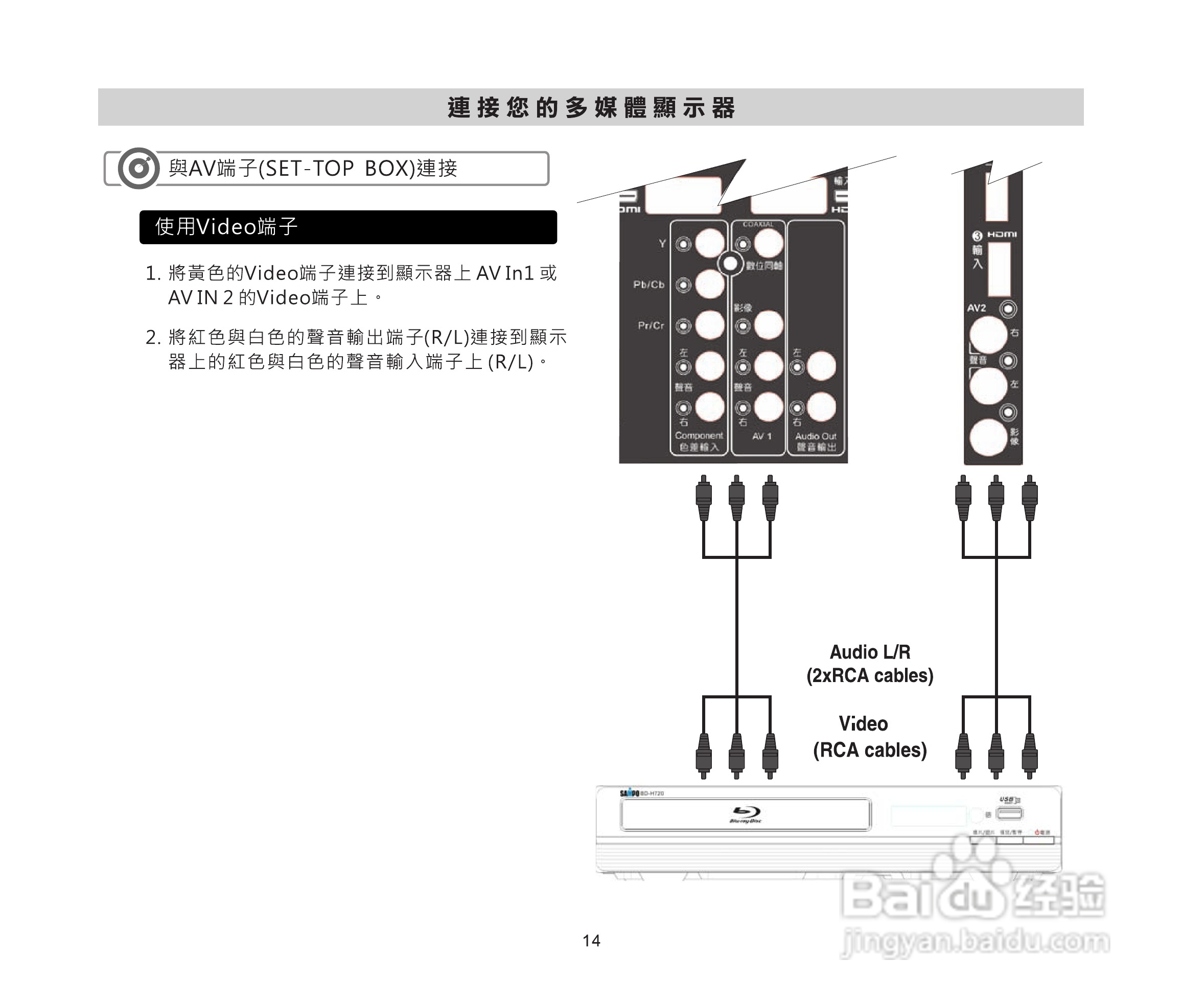声宝LM-46P230/55P830多媒体液晶显示器使用说明书:[2]