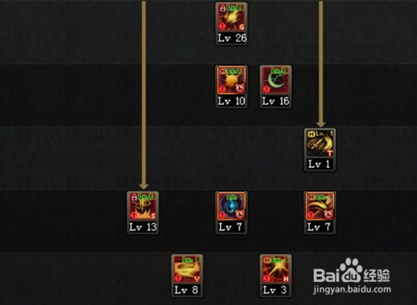 dnf刺客90级之后全职业改版刷图加点？