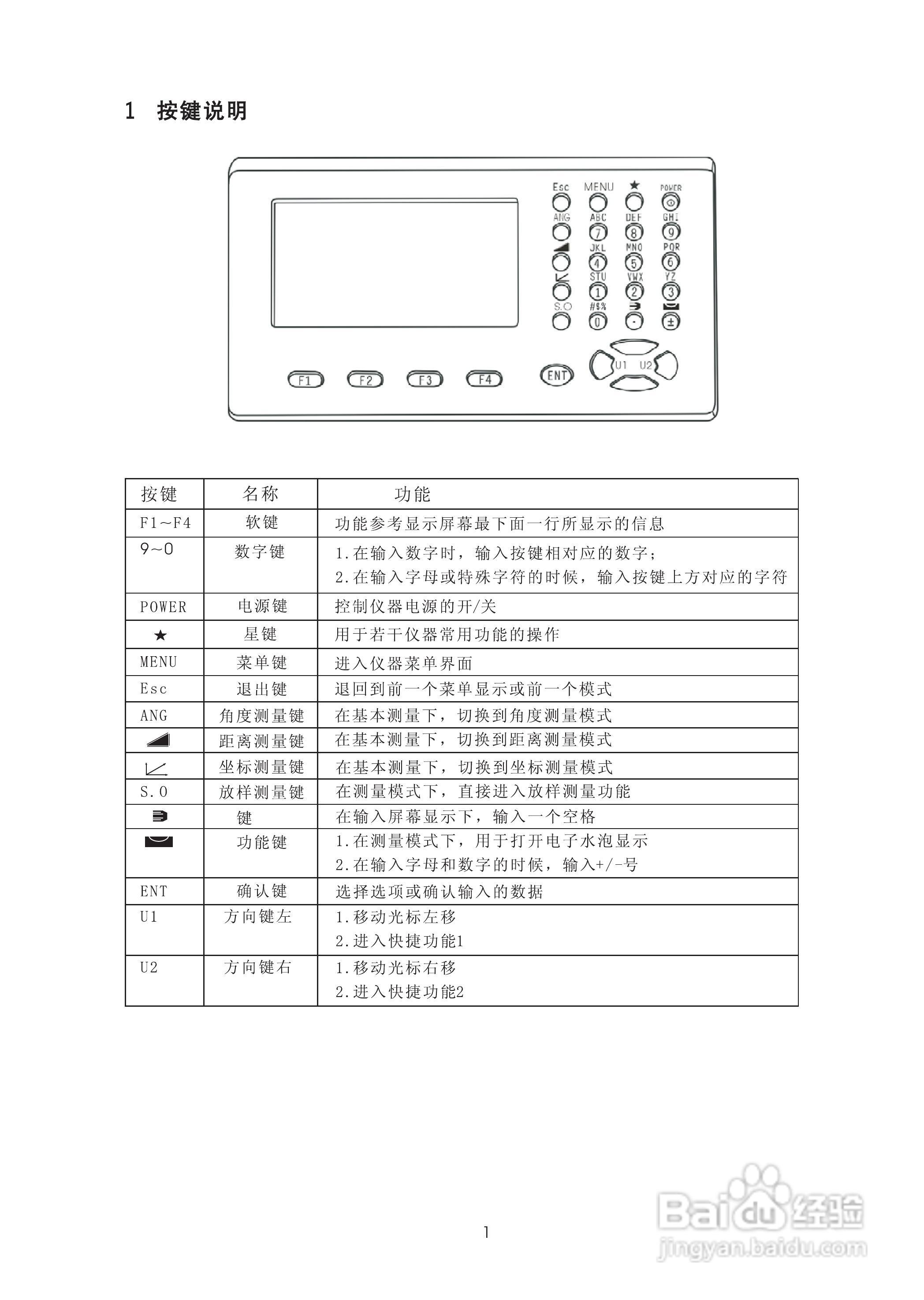 苏州一光RTS315L全站仪使用说明书:[2]