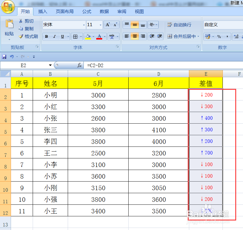 如何制作数据差值升降的红蓝箭头