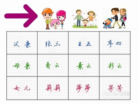 玩益智游戏 越玩越聪明