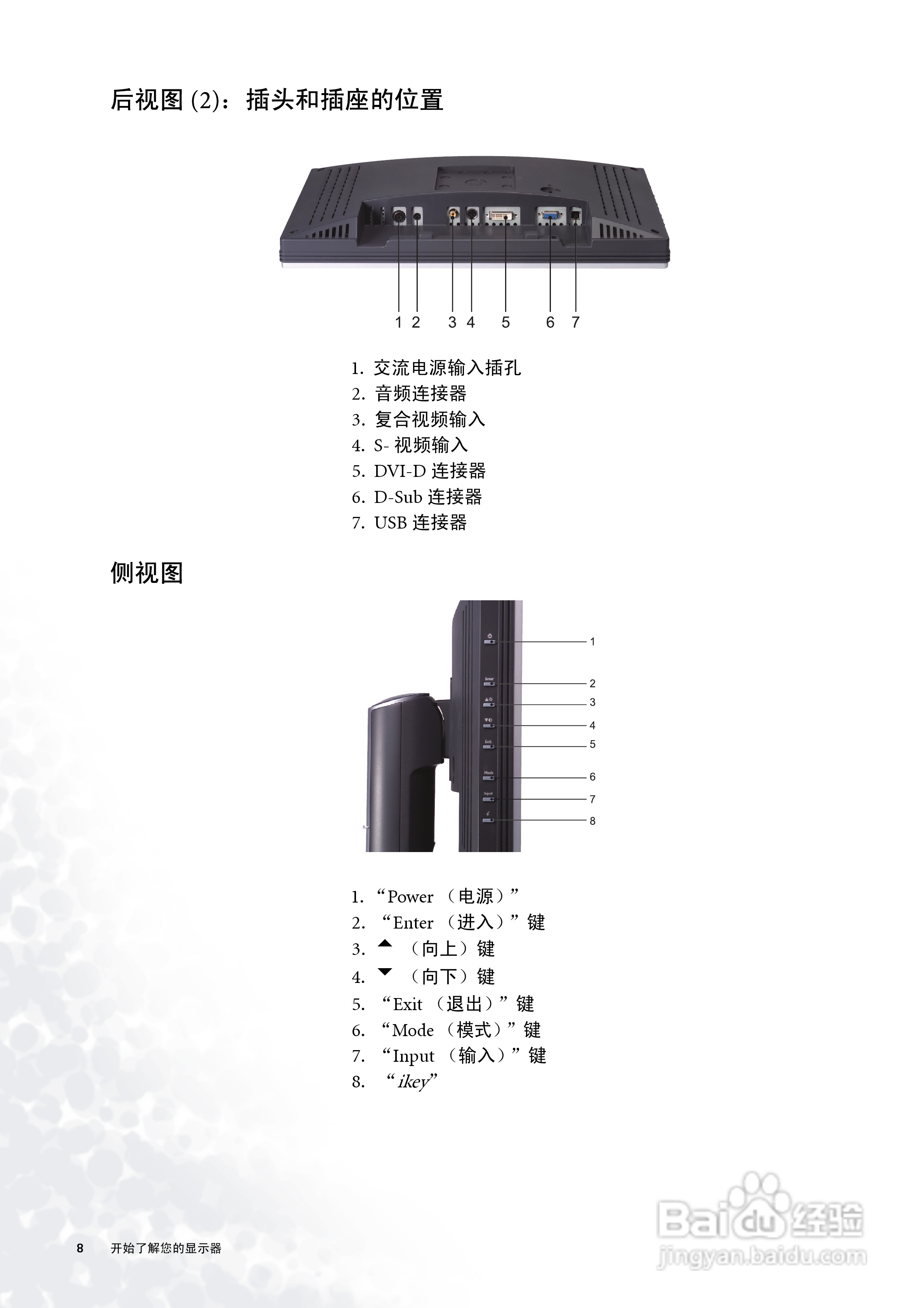 明基FP71W彩显使用说明书:[1]