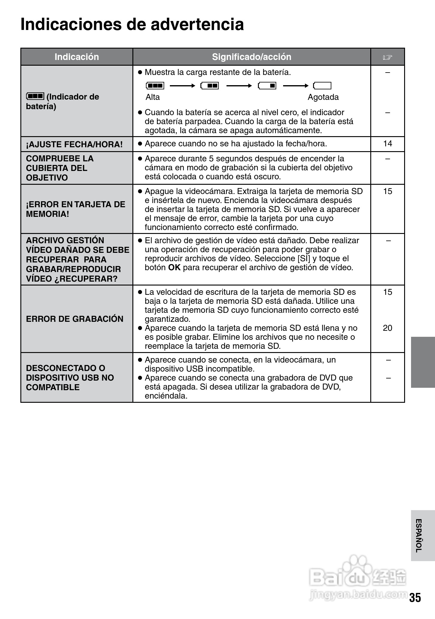 胜利GZ-MS100数码摄像机使用说明书:[8]