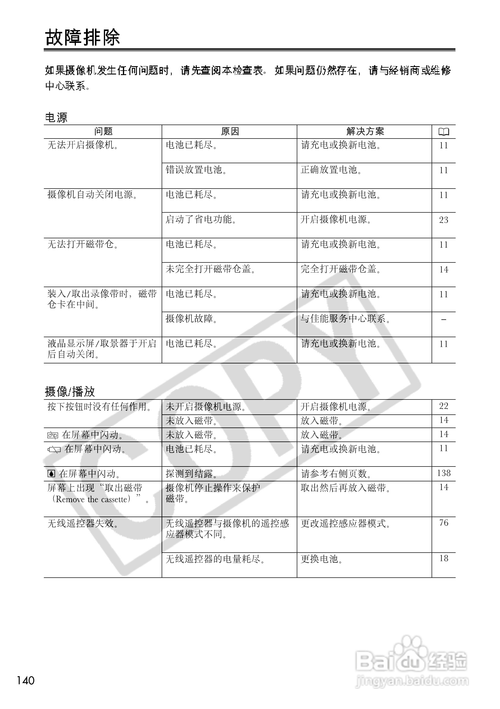 佳能MV700i数码摄像机使用说明书:[14]