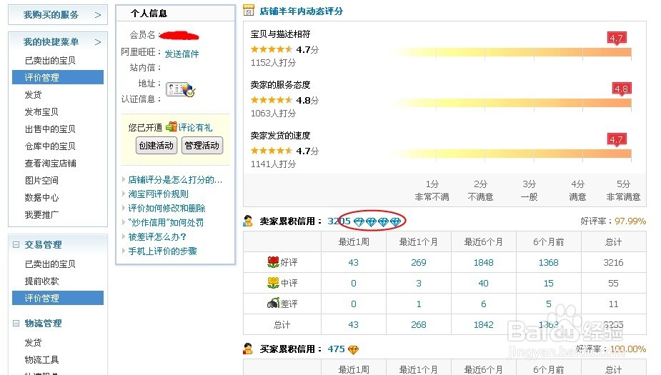 如何查询淘宝买家和淘宝卖家信誉等级表怎么算