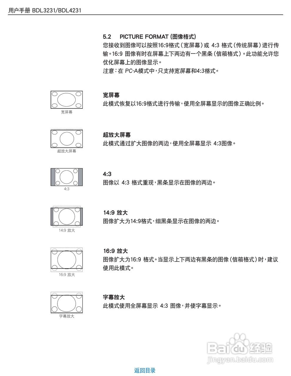 飞利浦BDL4231C/00液晶显示器使用说明书:[3]