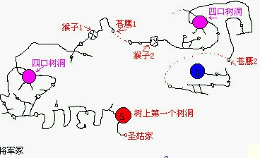 《仙剑奇侠传1》游戏秘籍（BUG）