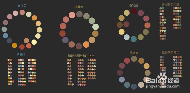 绘画配色的方法与技巧