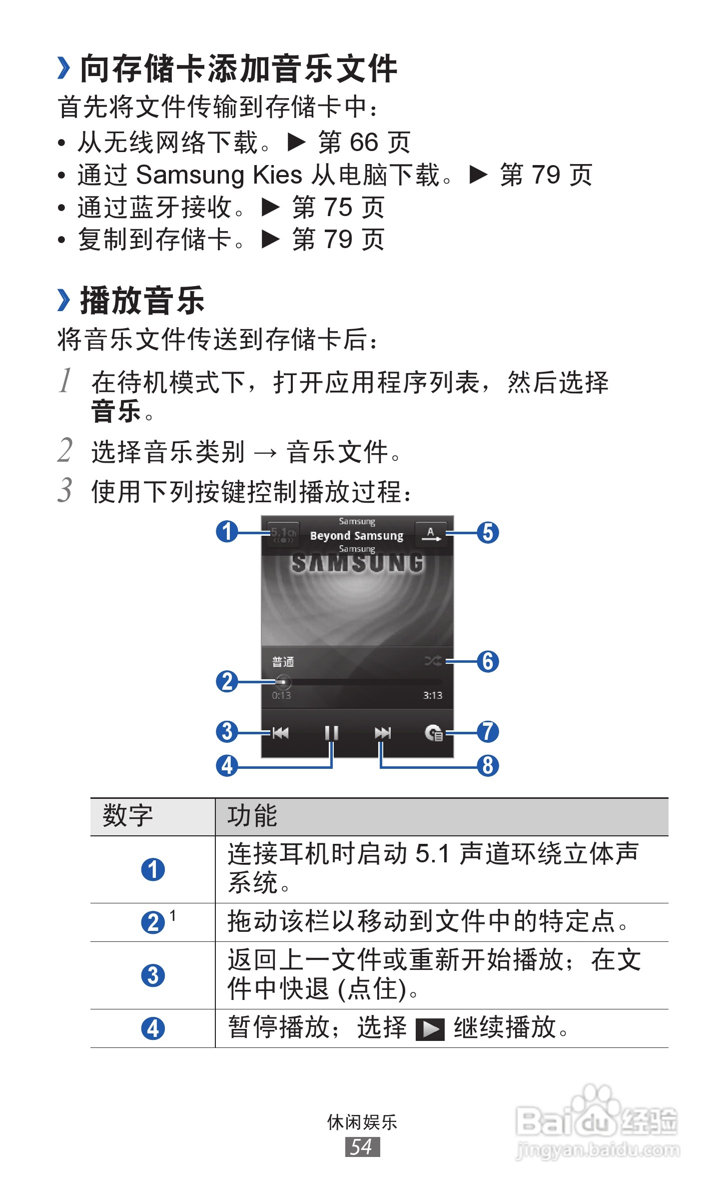 三星GT-S5360手机使用说明书:[6]